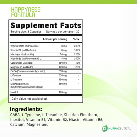 HAPPYNESS FORMULA